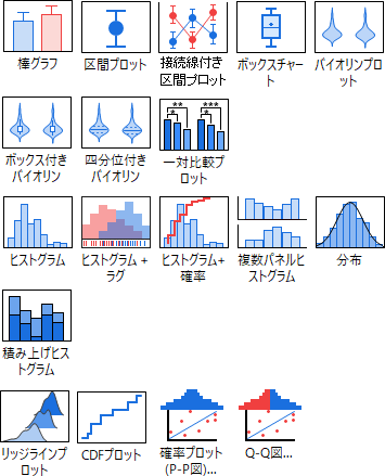 Column Table Statistical.png