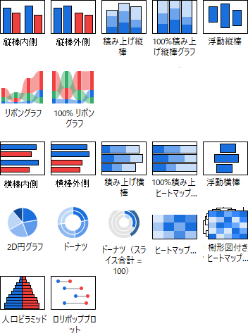 Contingency Table Contingency.png