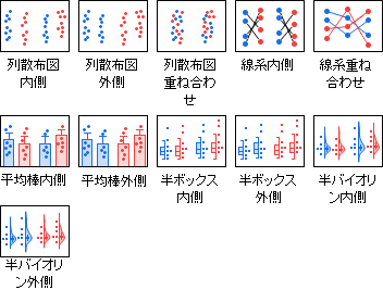 Grouped Table Individual Data.png