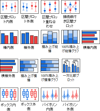 Grouped Table Statistical.png