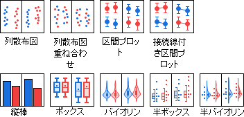 Grouped Table Three way.png