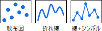 XY Table Individual Data.png