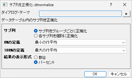 Normalize Data Table.png