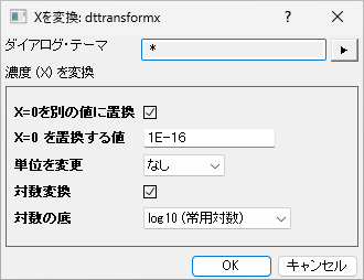 Transform X data table.png