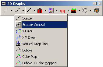 2D Scatter Central Graph 2.png