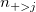 n_{+>j}\,\!