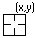 Creating Annotation XY.png