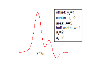 Image:ECS.png