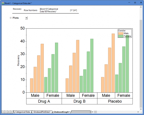 Grouped Box Indexed Data EX.png