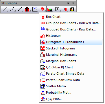 Histogram Probabilities Graph new.png