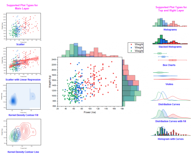 Marginal Plots 01.png