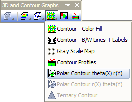 Polar Contour from Matrix 1.png