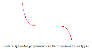 Image:Poly.png
