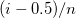 (i-0,5)/n
