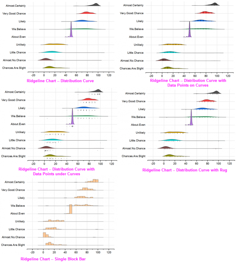 Ridgeline Chart 01.png
