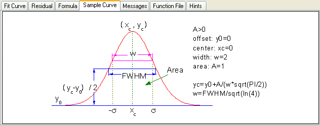 Image:Sample Curve Tab Lower Panel 01.png