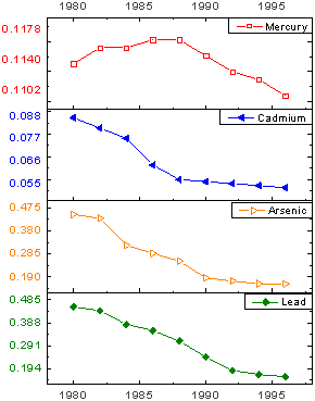 Stack Graph 02.png