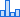 Popup Histogram of Source Data.png