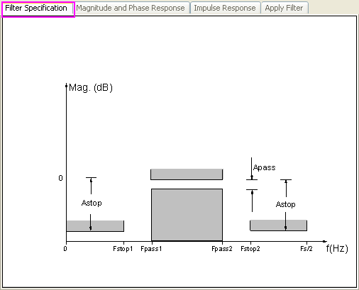 IIR Dialog 1.png