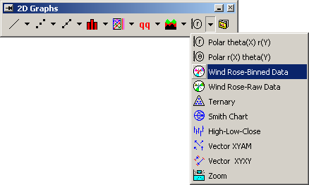 Wind Rose Binned Data 2.png