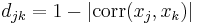 d_{jk}=1-|\mathrm{corr}(x_j, x_k)|\ 