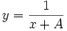 y=\frac 1{x+A}