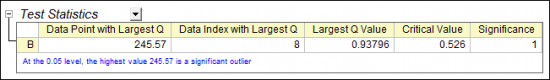 Q-Test.png