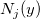 N_j(y)\!