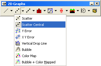 2D Scatter Central Graph 2.png