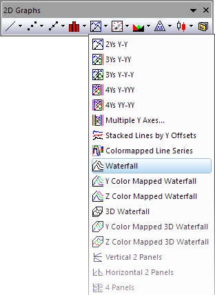 Waterfall Bar Menu.png