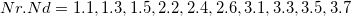 Nr.Nd=1.1,1.3,1.5,2.2,2.4,2.6,3.1,3.3,3.5,3.7