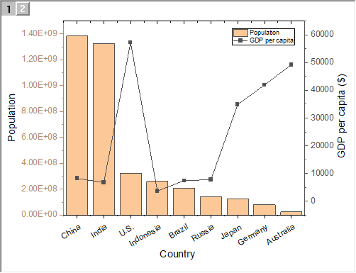 2Ys Column LineSym.png