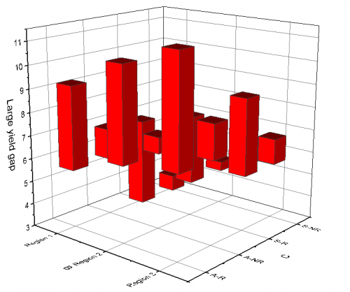 3D Floating Bar 01.png