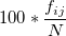 100*\frac{f_{ij}}{N}
