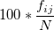 100*\frac{f_{ij}}{N}