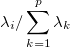 \lambda_i/\sum_{k=1}^p \lambda_k