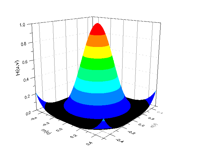Algorithm bmn filter.png