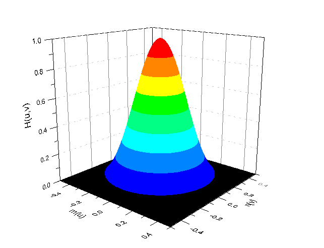 Algorithm bmw filter.png