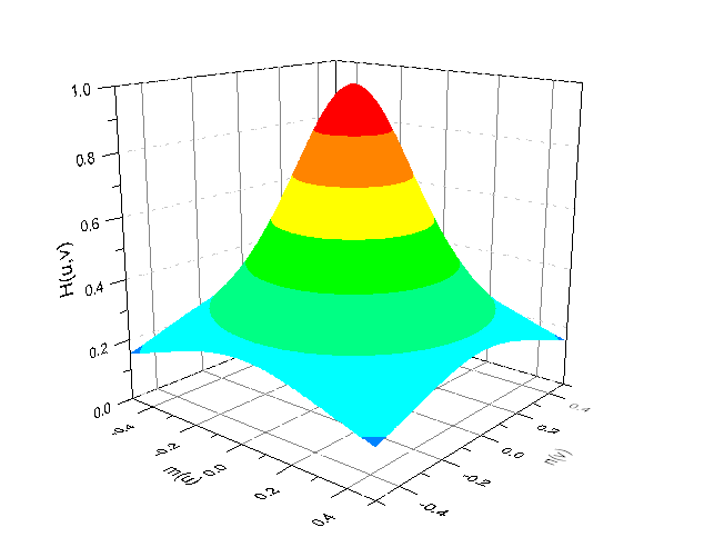 Algorithm bw filter.png