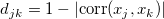 d_{jk}=1-|\mathrm{corr}(x_j, x_k)|\ 