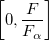 \left[0,\frac{F}{F_{\alpha}}\right]