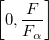 \left[0,\frac{F}{F_{\alpha}}\right]