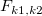 F_{k1,k2}\!