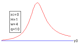 BWFCurve.png