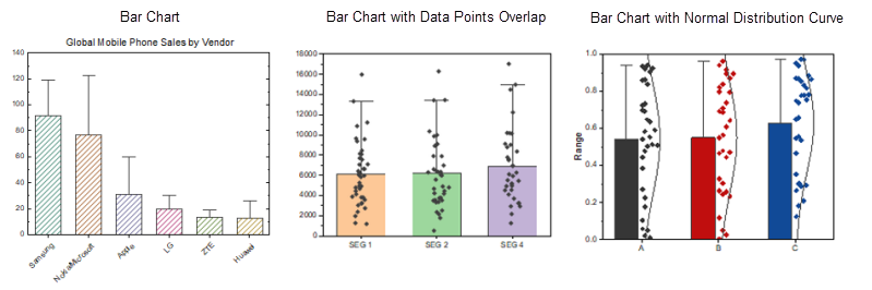 Bar Chart Trio Appendix.png