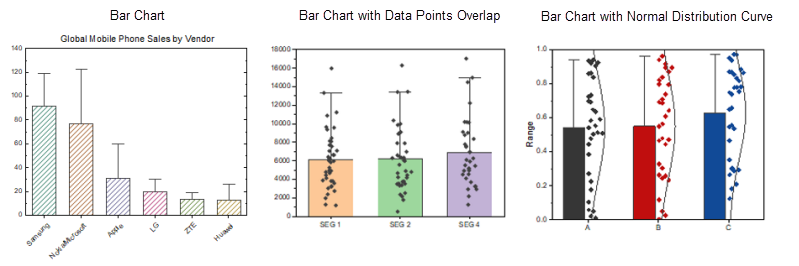 Bar Chart Trio Appendix.png