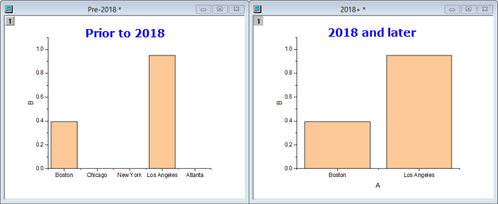 Filter X Label Data.png