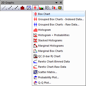 Box chart1.png