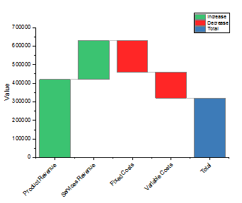 Bridge Chart 01.png