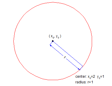 ImCircle.png